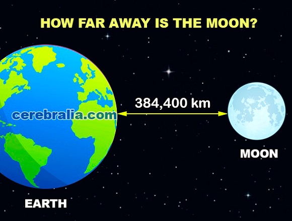 How far away is the moon How far away is the moon