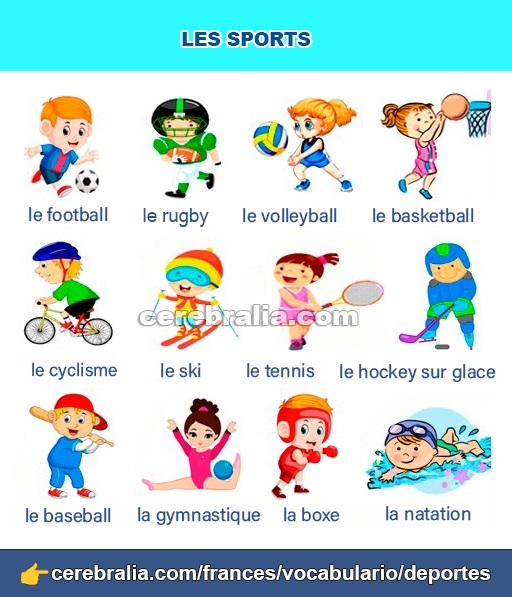 Los deportes en francés
