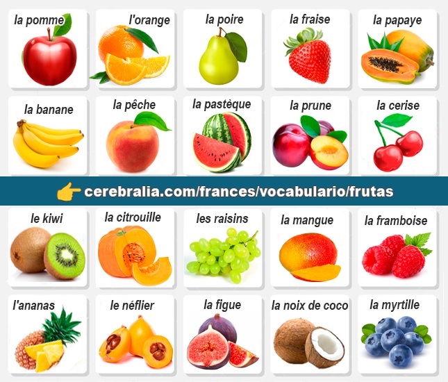 Las frutas en francés