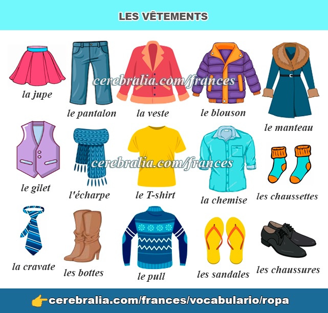 La ropa en francés
