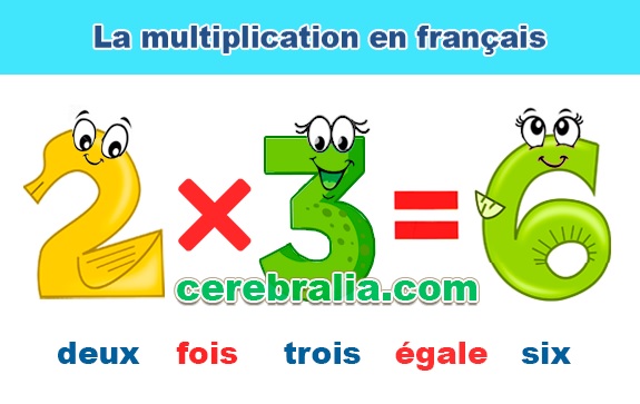 La multiplicación en francés