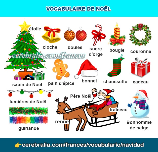 Vocabulario de la Navidad en francés