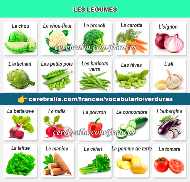 Las verduras en francés