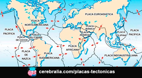 🥇【 Las Placas TectÓnicas 】 ️ Límites Divergentes Convergentes Y Transformantes 7423