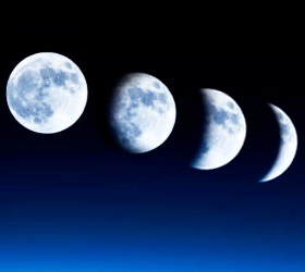 Cuestionario sobre las Fases de la Luna