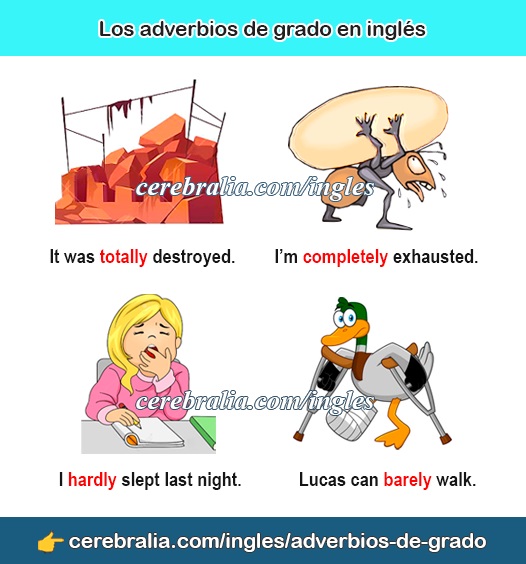 Adverbios de grado en inglés