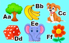 El alfabeto en inglés