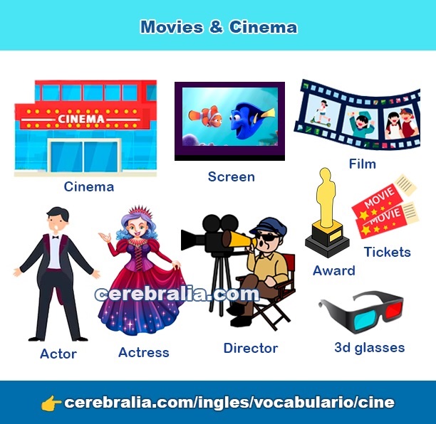 Vocabulario de cine en inglés