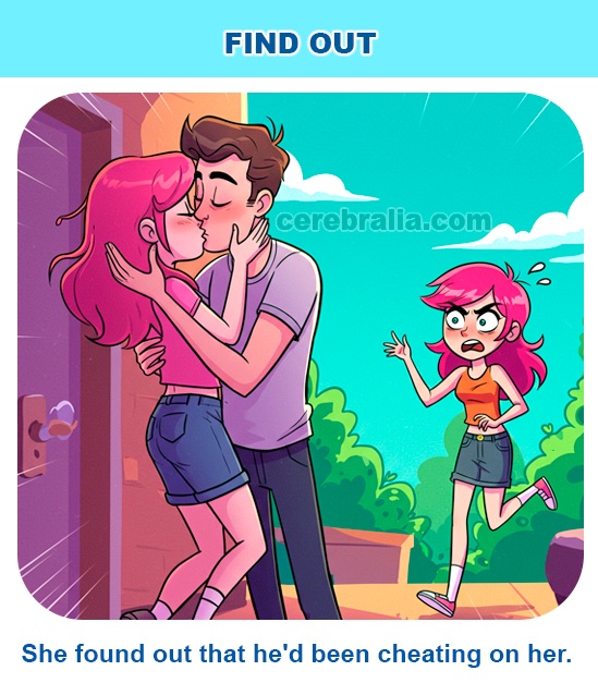 Phrasal Verb Find Out