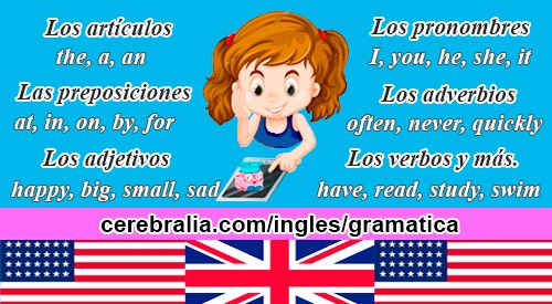Lecciones de gramática en inglés