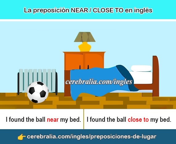 La preposición NEAR en inglés