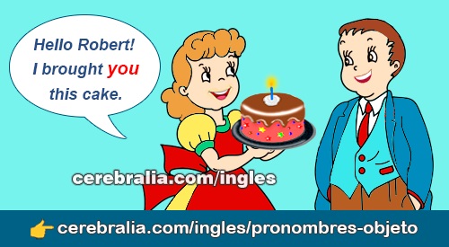 Los pronombres objeto en inglés
