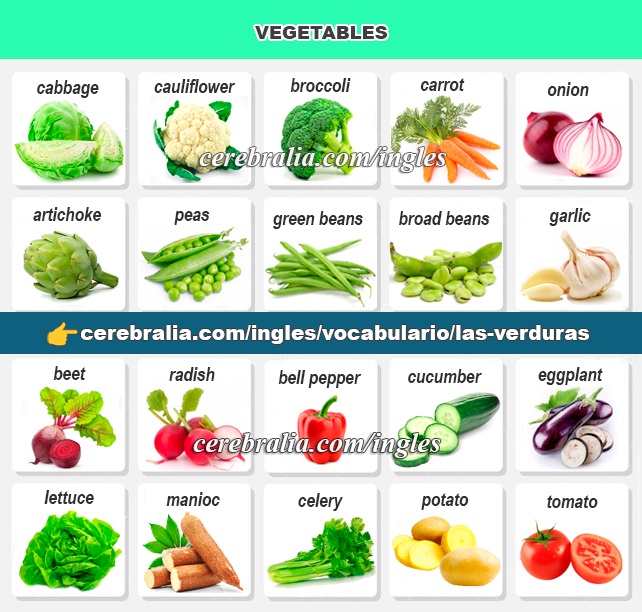 Las Verduras en inglés