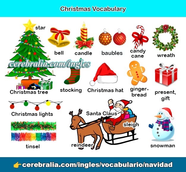 Vocabulario sobre la Navidad en inglés