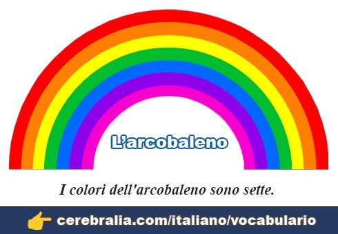 Los colores en italiano