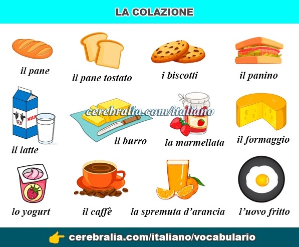 Los alimentos del desayuno en italiano