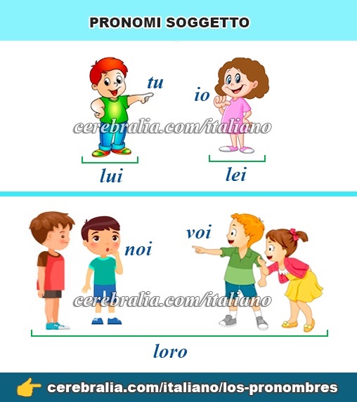 Los pronombres en italiano