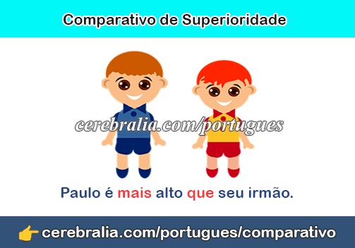 Los comparativos en portugués
