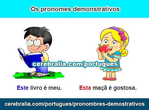 Los pronombres demostrativos en portugués
