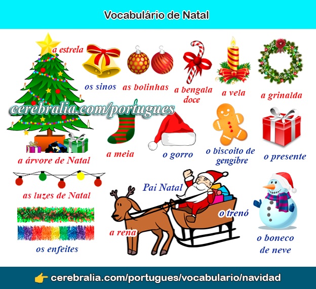 El vocabulario de la Navidad en portugués