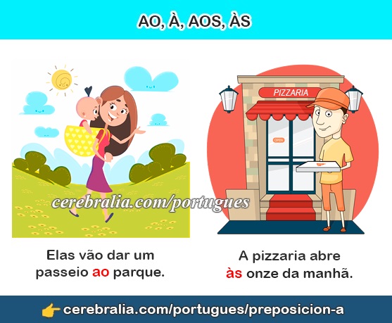 Cómo usar AO, À, AOS, ÀS en portugués