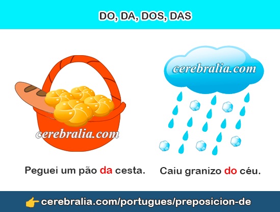 Cómo usar DO, DA, DOS, DAS en portugués