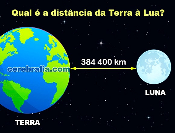 Qual é a distância da Lua Qual é a distância da Lua