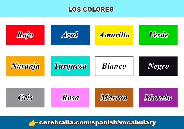 Spanish Colors Vocabulary